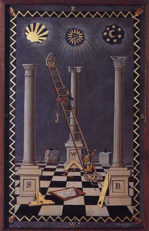 Freemasons Secret Handshake