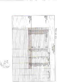 Shriners, Royal Order of Jesters, Brazil Sex Crimes, Habeas Corpus