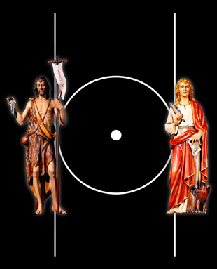St. John Baptist, St. John Evangelist