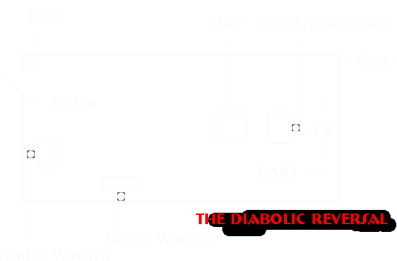 Satan's Temple
